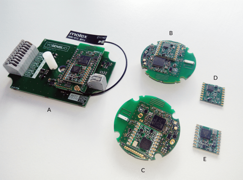 Tested devices: (A) YO Temp, (B) YO 360 with SX1261, (C) YO 360 with RFM95, (D) YO LoRadio based on SX1261, (E) communication module RFM95.