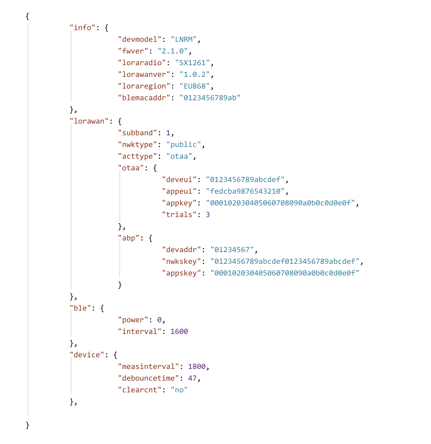 Yosensi | LoRaWAN subbands support on board